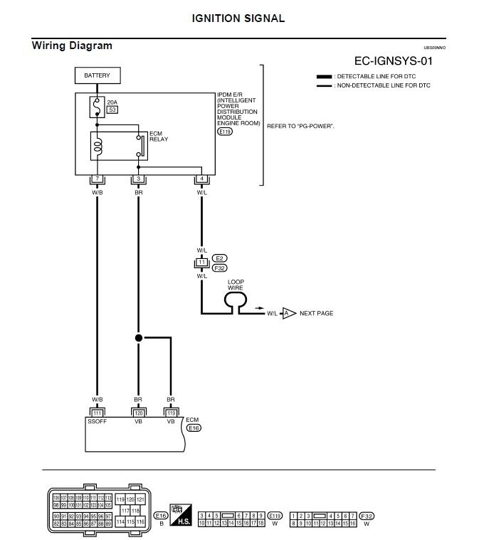 anyone have a wiring diagram of the coil packs? Nissan Titan Forum
